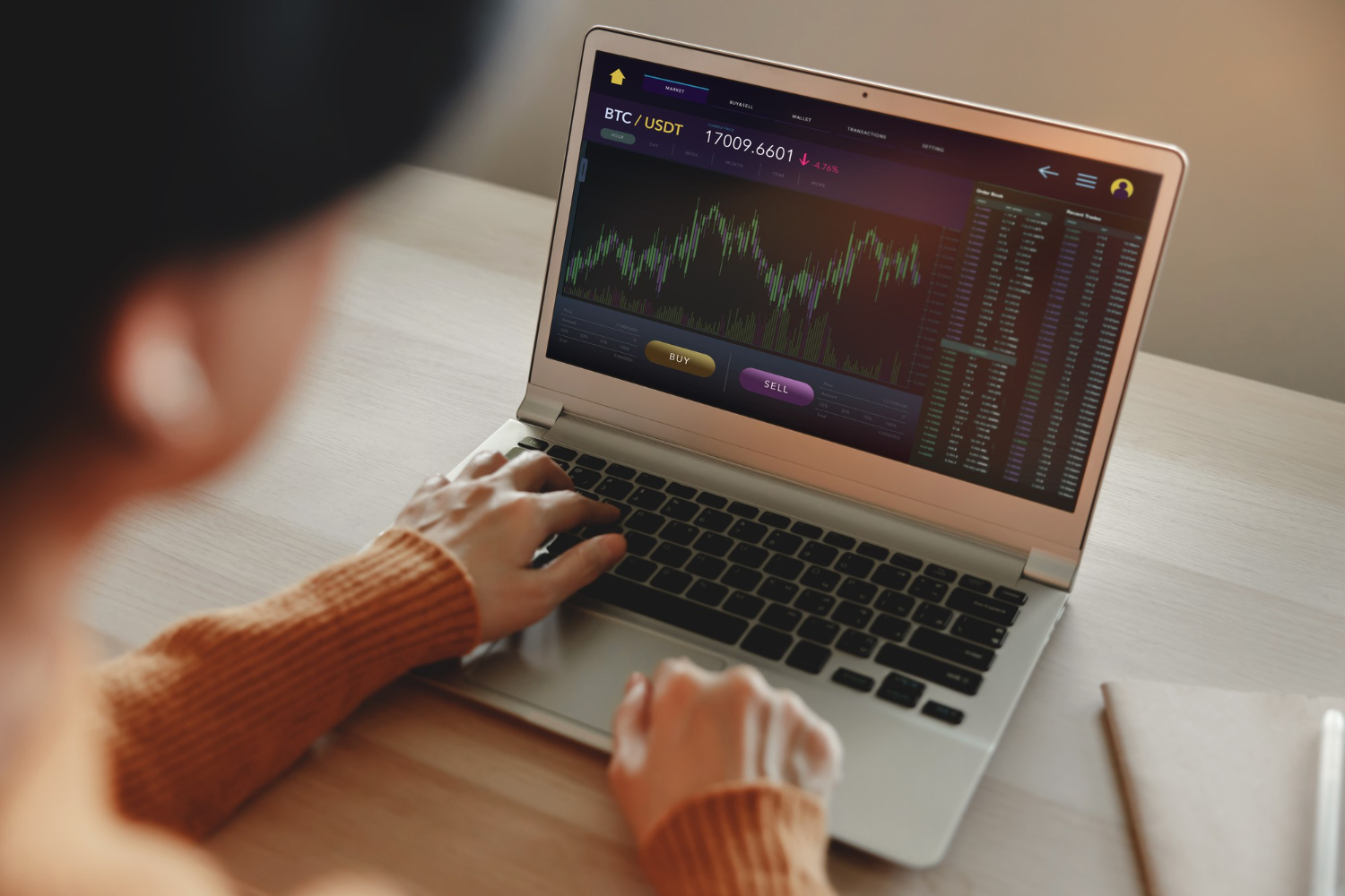 Trading Forex